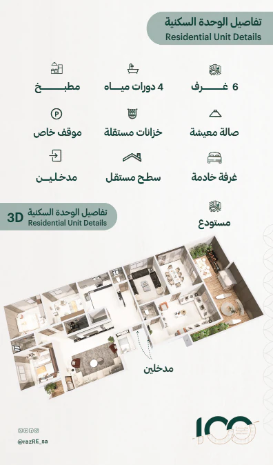 مخطط 3 من 3 — راز 14
