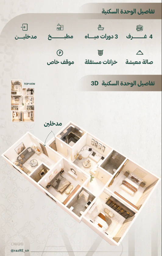 مخطط 1 من 3 — راز 11