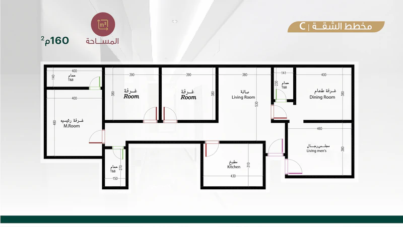 مخطط 3 من 5 — راز 1