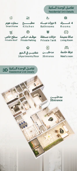 مخطط 5 من 5 — راز 29