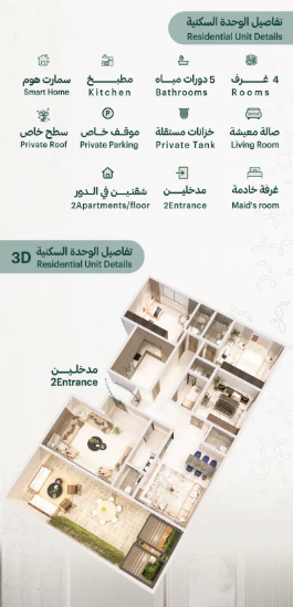 مخطط 4 من 5 — راز 29