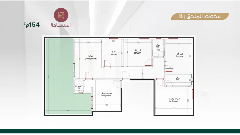 مخطط 5 من 5 — راز 1