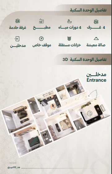 مخطط 2 من 5 — راز 8