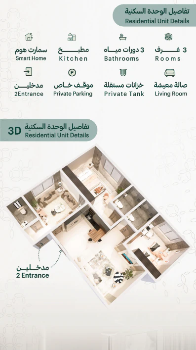 مخطط 3 من 5 — راز 29