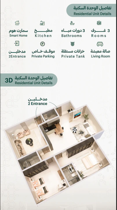 مخطط 1 من 5 — راز 29